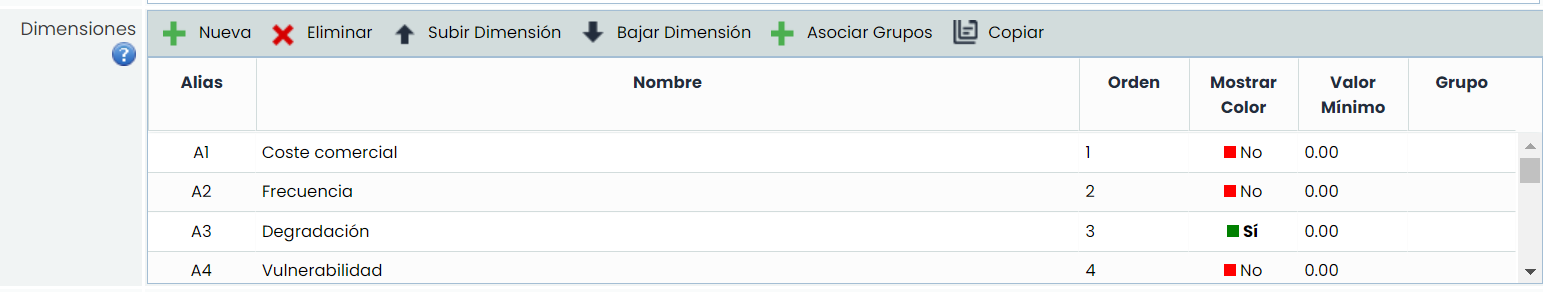 Dimensiones Riesgos.png