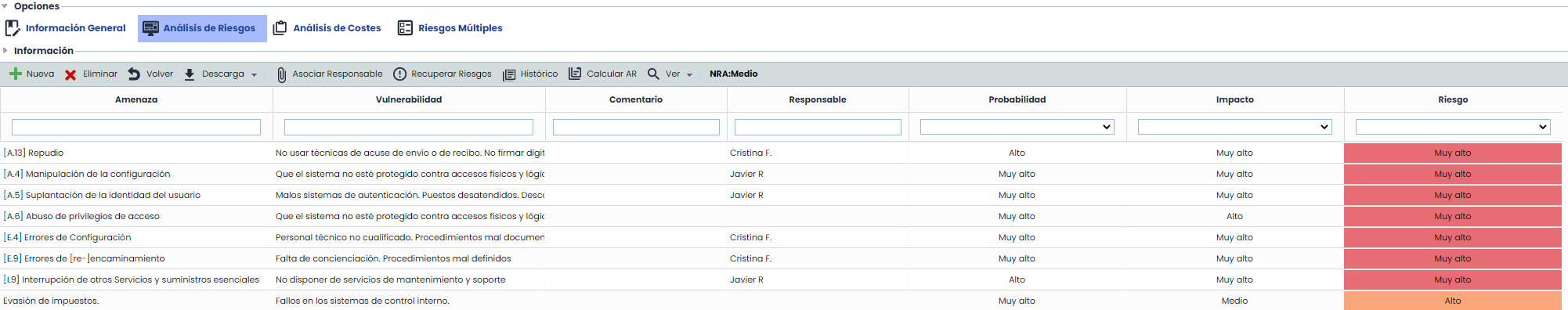 Vista riesgos de un elemento.png