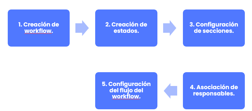 image-20251107-145203.png