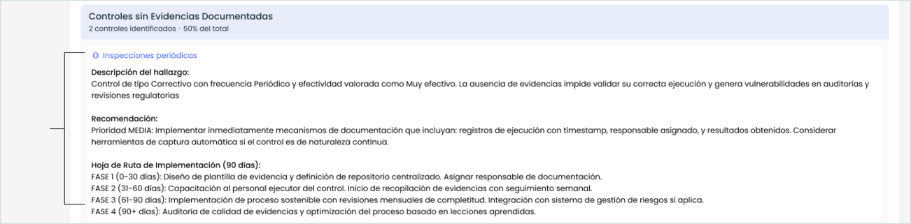 Detalle de un hallazgo con su recomendación y una hoja de ruta de implementación a 90 días.