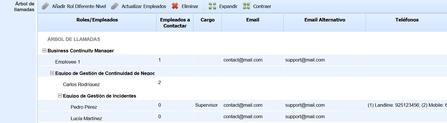 ArbolLlamadas_1.jpg